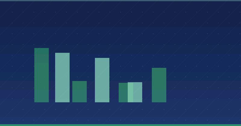 Освоение продолжительности и влияния курса контент-маркетинга HubSpot — SEO (поисковая оптимизация)