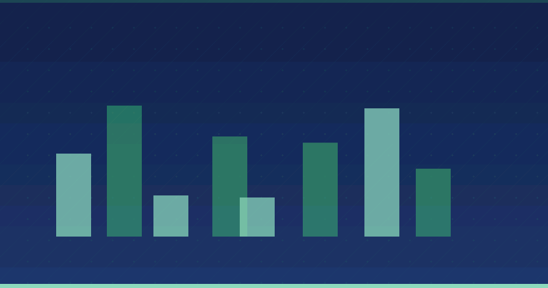 Məzmun Marketinq Agentliyi Nə Zaman Kirayələnməlidir: Məzmun Marketinq Uğuru Üçün Əsas Strategiyalar — SEO (Axtarış Motoru Optimizasiyası)