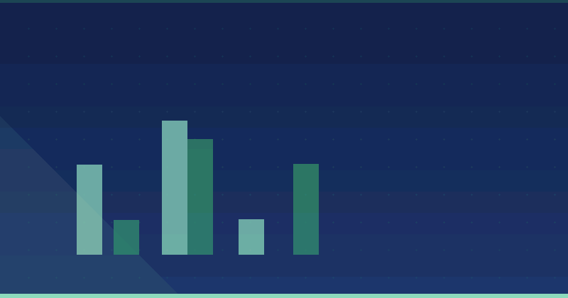 Məzmun Marketinq Agentliyi Nə Zaman Kirayələnməlidir: Məzmun Marketinq Uğuru Üçün Əsas Strategiyalar — SEO (Axtarış Motoru Optimizasiyası)