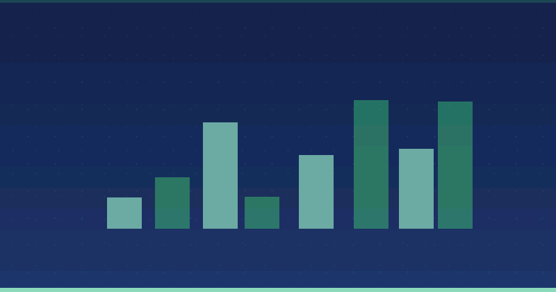Wie Content-Marketing-Agenturen SaaS-Marken zu nachhaltigem Wachstum verhelfen — SEO (Suchmaschinenoptimierung)