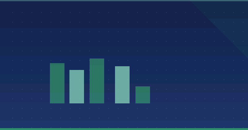 Wie Content-Marketing-Agenturen SaaS-Marken zu nachhaltigem Wachstum verhelfen — SEO (Suchmaschinenoptimierung)