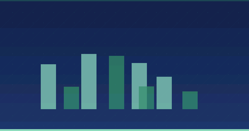Wie sich Content-Marketing von Direktwerbung unterscheidet: Ein strategischer Blick — SEO (Suchmaschinenoptimierung)
