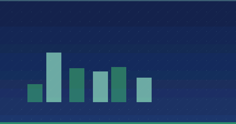 Cómo funciona el marketing de contenidos: una guía completa para especialistas en marketing digital — SEO (optimización para buscadores)