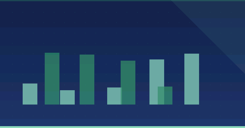 İçerik Pazarlama ROI Ölçümü: Dijital Başarı İçin Temel Stratejiler — SEO (Search Engine Optimization)
