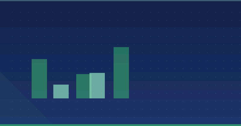 İçerik Pazarlaması İşletmeleri Uzun Vadeli Başarı İçin Nasıl Güçlendirir — SEO (Arama Motoru Optimizasyonu)