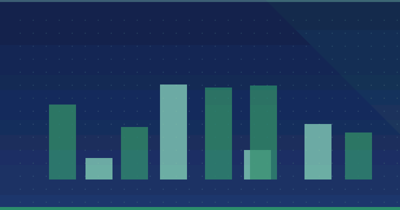 Comment fonctionne l'automatisation du marketing dans le marketing de contenu — SEO (référencement naturel)