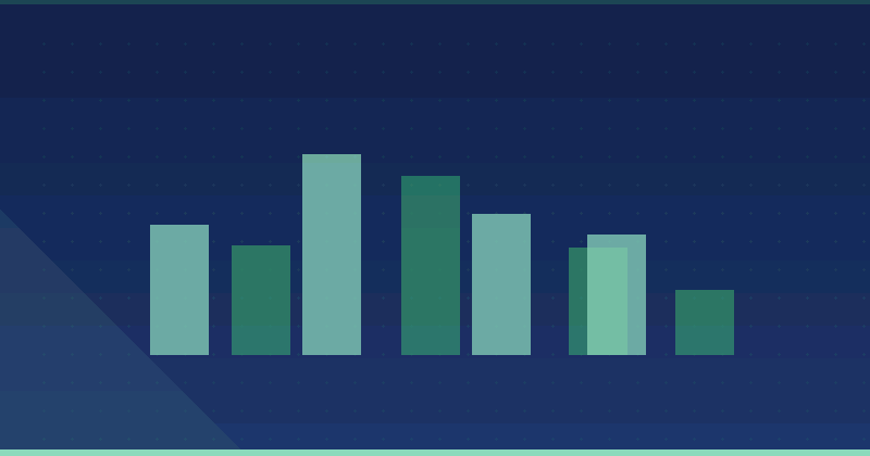 Meisterschaft im Content Marketing: Ein umfassender Leitfaden für effektive Strategien — SEO (Suchmaschinenoptimierung)