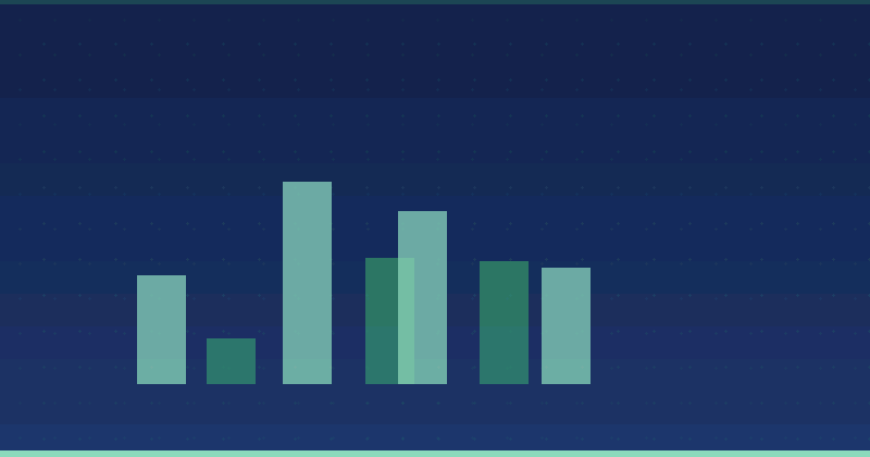 İçerik Pazarlamasinin Web Sitesi Trafiği Üzerindeki Etkinliğini Değerlendirme — SEO (Search Engine Optimization)