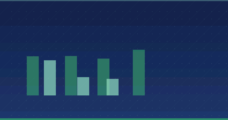 Məzmun Marketinqinə Necə Başlamalı: Gələcəyin Peşəkarları üçün Strateji Bələdçi — SEO (Axtarış Motoru Optimizasiyası)