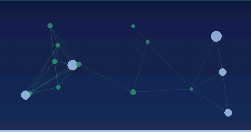 info alien road — AI Marketing Agency