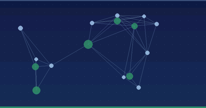 info alien road — AI Marketing Agency