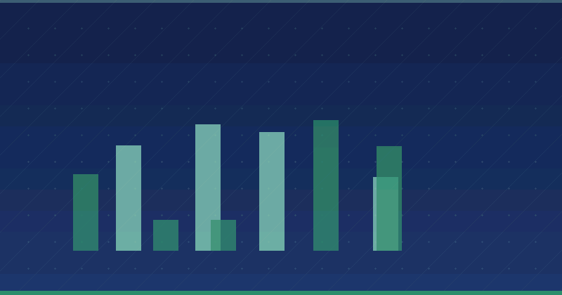 Neçə Daşınmaz Əmlak İnvestoru Böyümə üçün Məzmun Marketinqindən İstifadə Edir — SEO (Axtarış Motoru Optimizasiyası)
