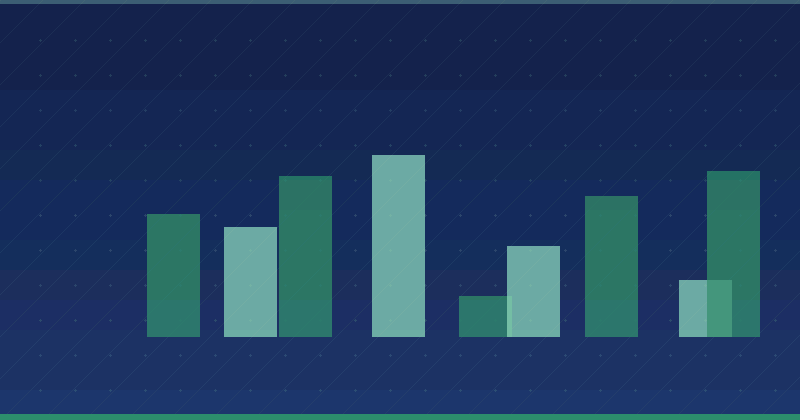 Cómo desarrollar un plan integral de marketing de contenidos — SEO (optimización para buscadores)
