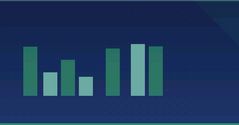 Küçük İşletmelerin Etkili İçerik Pazarlaması Algılarını Değerlendirme — SEO (Search Engine Optimization)