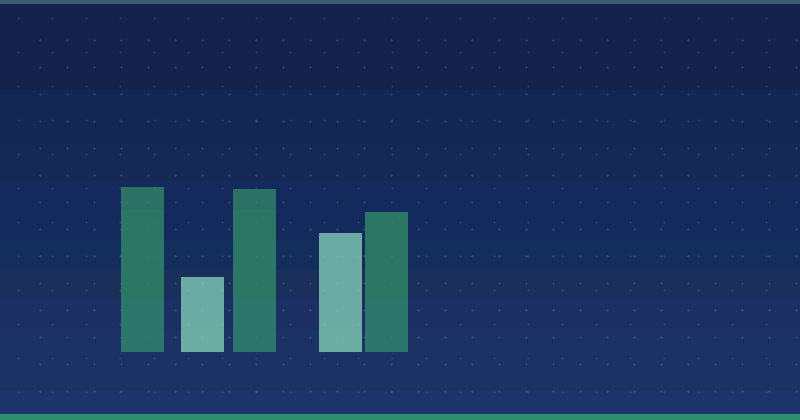 Küresel Şirketler Çok Dilli İçerik Pazarlamasını Nasıl Yönetiyor — SEO (Arama Motoru Optimizasyonu)