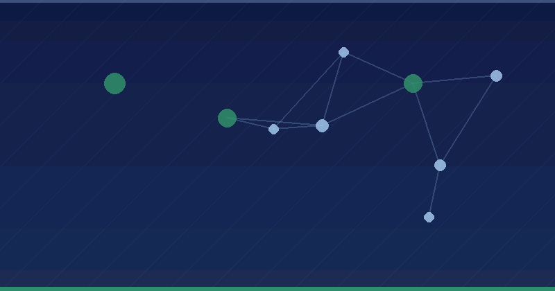 Aşağı və Yüksək Rəqabətli Alıcı Niyyətli Açar Söz Siyahıları — AI Marketinq Agentliyi