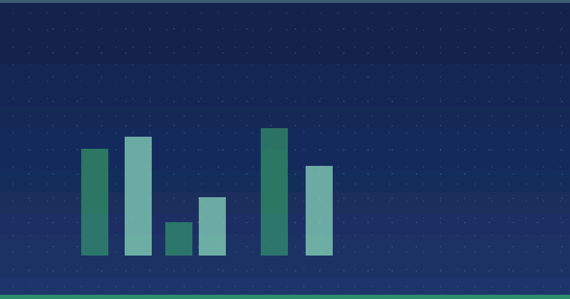 Wie Millennials die Zukunft des Content-Marketings gestalten — SEO (Suchmaschinenoptimierung)