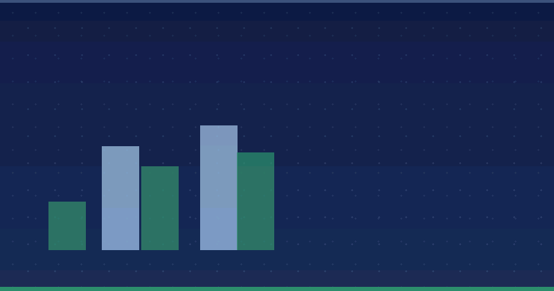 Agencia SEO en Montenegro — SEO (optimización para buscadores)