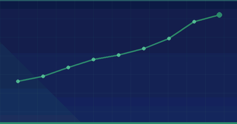 Mor İnek SEO Agentur vs Alien Road: Steigern Sie Ihre SEO-Performance — SEO (Suchmaschinenoptimierung)