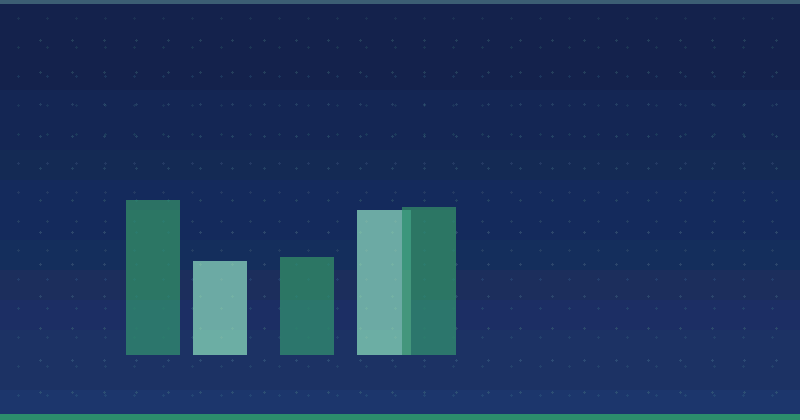 İçerik Pazarlama Bağlantılarının SEO Başarısı İçin Neden Temel Olduğu — SEO (Arama Motoru Optimizasyonu)