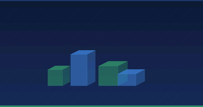 Warum Personas in B2B-Marketingstrategien unerlässlich sind — Linkedin Ads