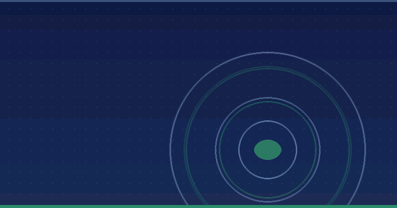 Orjinal Araştırma Archives — AI Marketing Agency