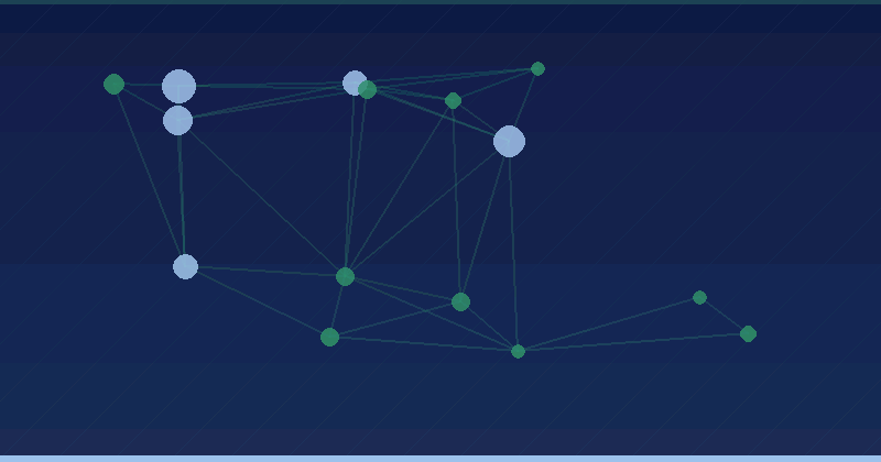 Marketinqdə AI-dən Ustalqla İstifadə: Uğur Strategiyaları — AI Marketinq Agentliyi