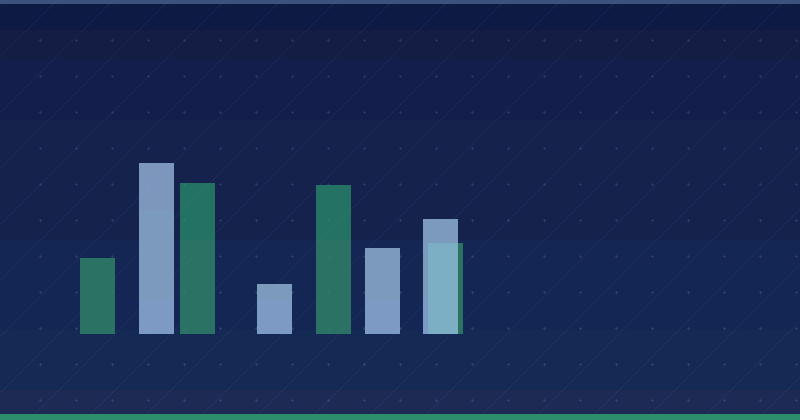POR QUÉ Diseño WEB Responsivo PARA Dispositivos MÓVILES — Agencia de marketing con IA