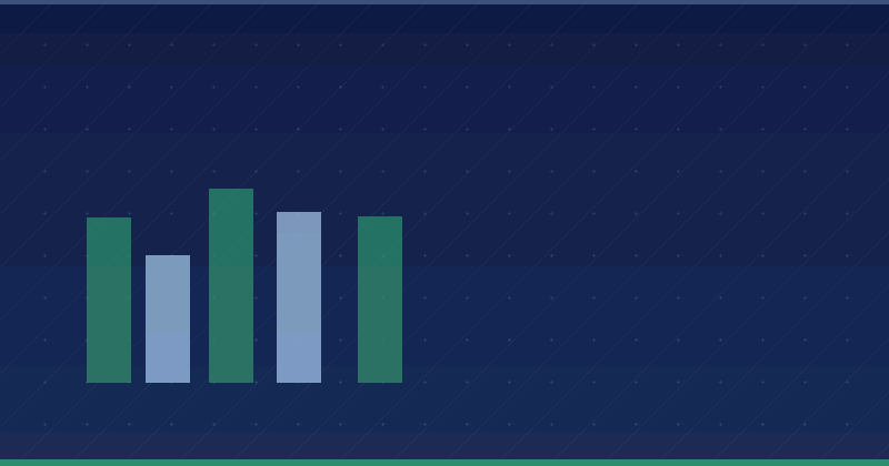 PPC Optimization: 5 Steps to Better Ad Performance — Google Advertising
