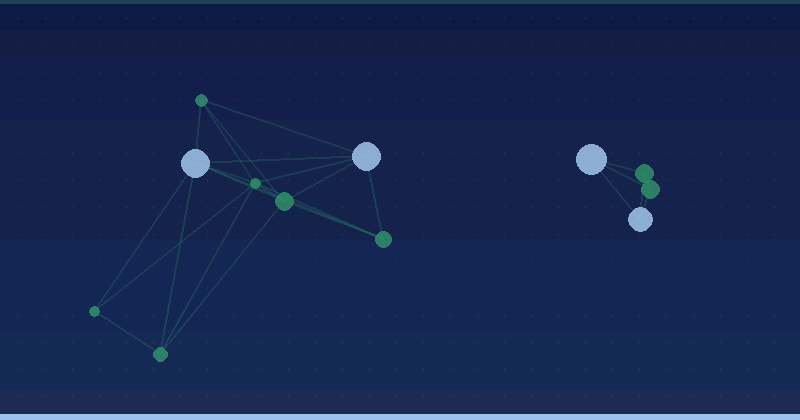 PR — AI Marketing Agency