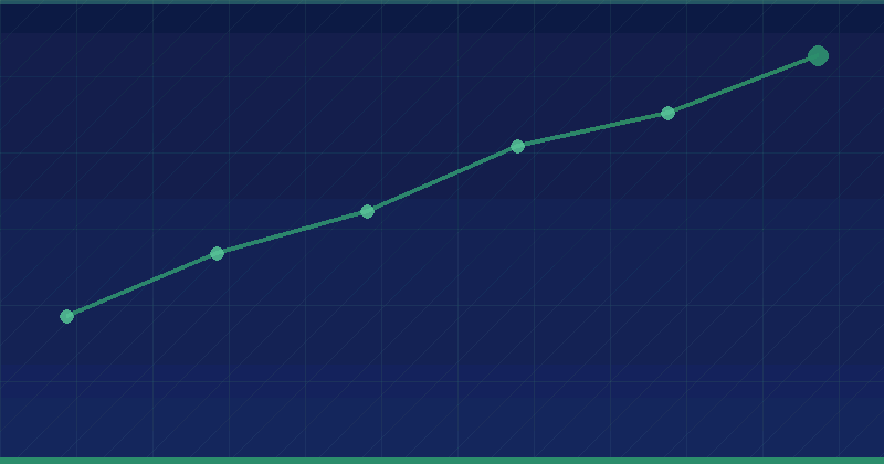 Roible SEO Ajansı vs. Alien Road: Üstün Sonuçlar İçin SEO Stratejinizi Optimize Edin — SEO (Search Engine Optimization)