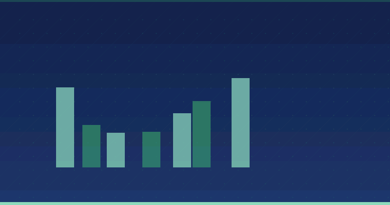 Cómo medir el ROI del marketing de contenidos para empresas SaaS — SEO (optimización para buscadores)