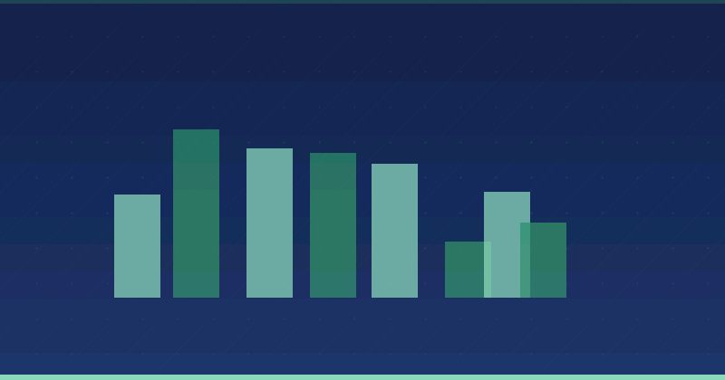 Wie erstellt man eine Content-Marketing-Strategie für den Gesundheitssektor? — SEO (Suchmaschinenoptimierung)