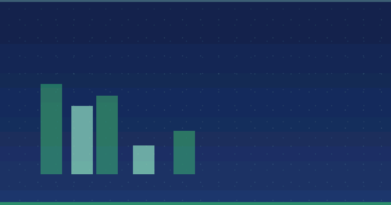 Wie erstellt man eine Content-Marketing-Strategie im Gesundheitswesen? — SEO (Suchmaschinenoptimierung)