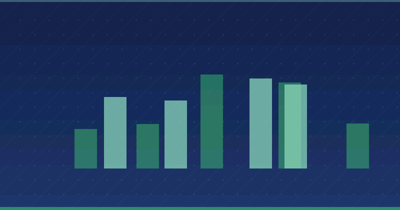 SEO-nu Məzmun Marketinqi Strategiyanıza İnteqrasiya Etmək: Rəqəmsal Uğur üçün Əsas Addımlar — SEO (Axtarış Motoru Optimizasiyası)