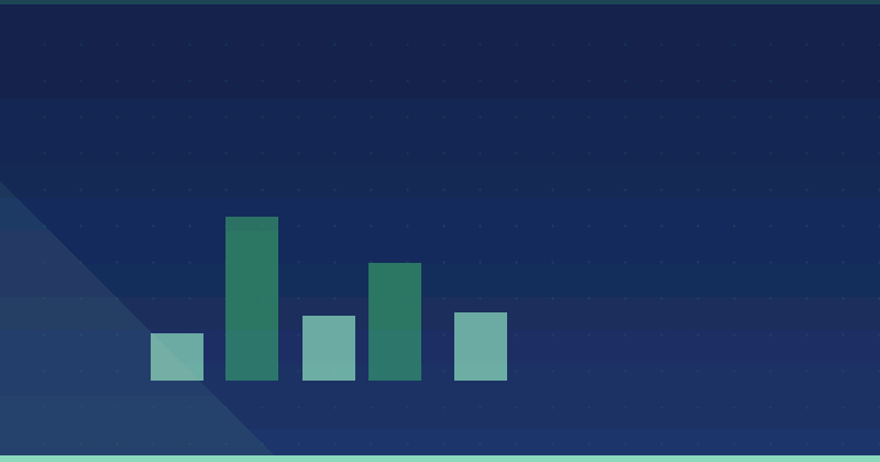 Freelancer kimi Kontent Marketinqində ROI-ni necə ölçmək olar? — SEO (Axtarış Motoru Optimizasiyası)