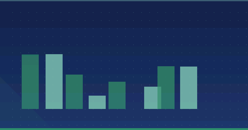 Freelancer kimi Kontent Marketinqində ROI-ni necə ölçmək olar? — SEO (Axtarış Motoru Optimizasiyası)