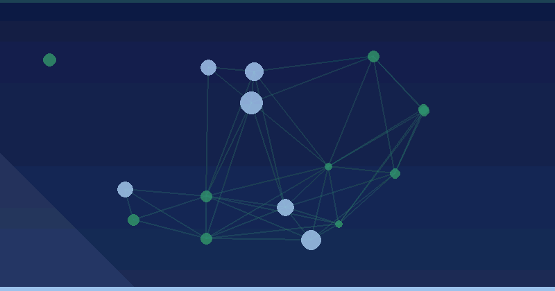 Optimisez votre activité e-commerce avec Amazon Funnel Insights — Amazon Ads