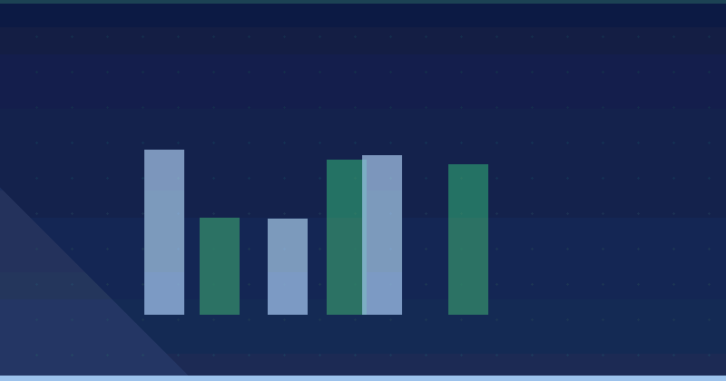 Kiçik Biznesin Marketinq Çətinlikləri və Onların Öhdəsindən Gəlmək Yolları — AI Marketinq Agentliyi