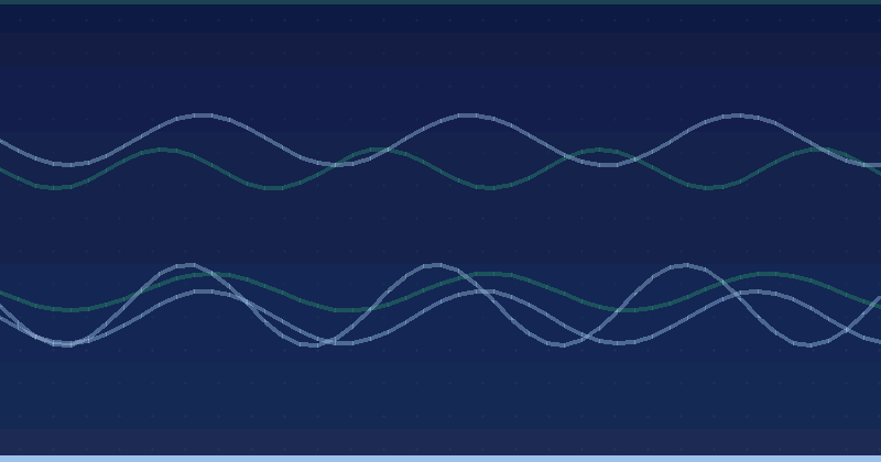 Social Media Metrics for Tracking Your Lead Nurture Funnel — Social Media Management