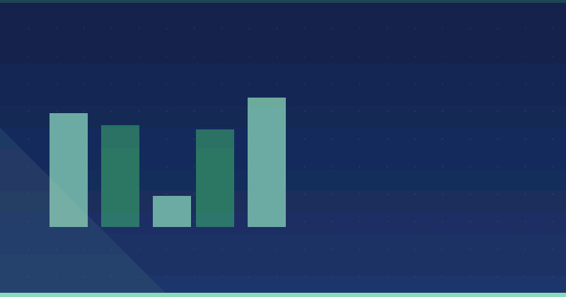 Sosyal Medya İçerik Pazarlamayı Nasıl Destekler: Dijital Başarı İçin Temel Stratejiler — SEO (Search Engine Optimization)