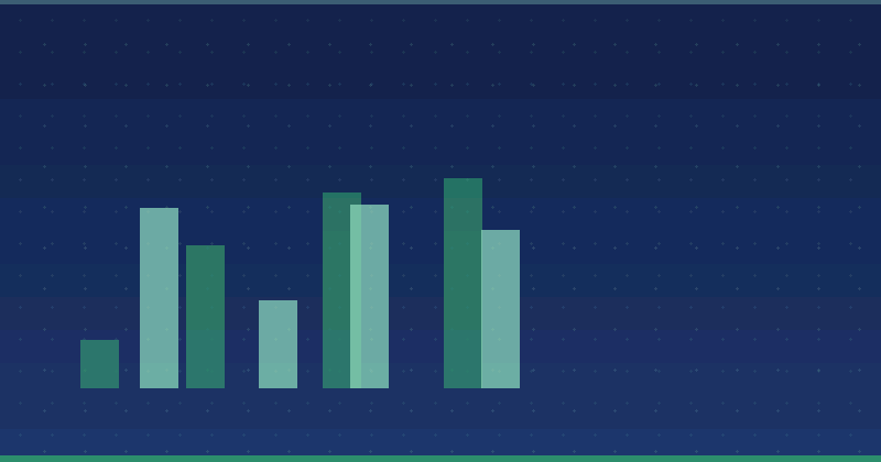 Sosyal Medya İçerik Pazarlamayı Nasıl Destekler: Dijital Başarı İçin Temel Stratejiler — SEO (Search Engine Optimization)