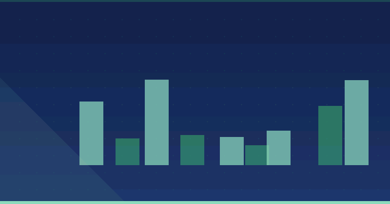 Startupınız üçün Kontent Marketinq Agentliyini nə vaxt işə götürməli: Kontent Marketinqinə Strateji Bələdçi — SEO (Axtarış Motoru Optimizasiyası)