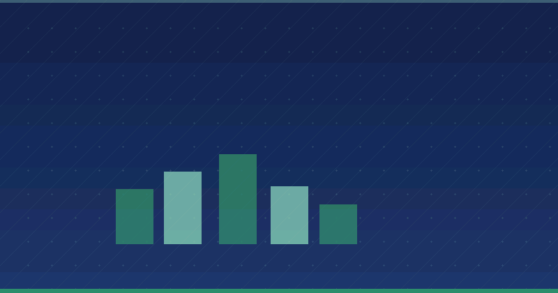 Startupınız üçün Kontent Marketinq Agentliyini nə vaxt işə götürməli: Kontent Marketinqinə Strateji Bələdçi — SEO (Axtarış Motoru Optimizasiyası)