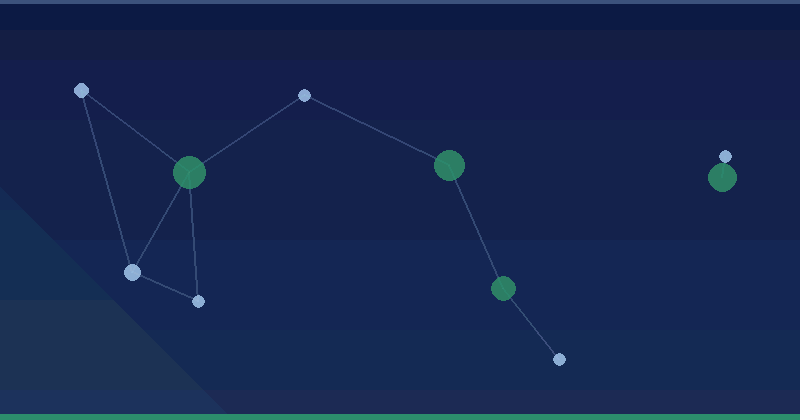 STRATEJİK PLANLAMA — AI Pazarlama Ajansı