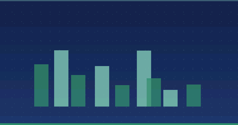 Comment créer une stratégie de marketing de contenu qui stimule une croissance durable — SEO (référencement naturel)