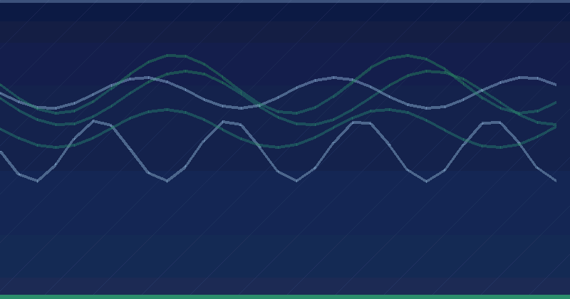 Technology — AI Marketing Agency
