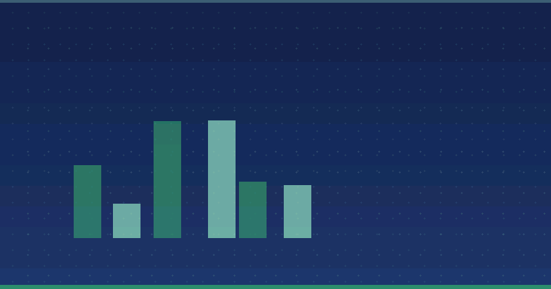 Comment l'IA générative transforme le marketing de contenu — SEO (référencement naturel)