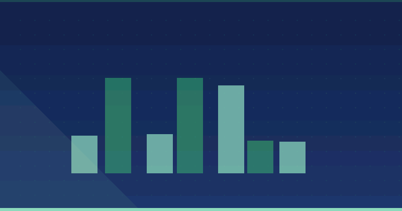 Entendiendo el Marketing de Contenidos Basado en Datos: Estrategias para Empresas Modernas — SEO (optimización para buscadores)