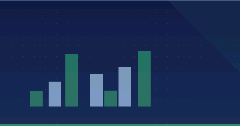 What is backend and frontend? — AI Marketing Agency